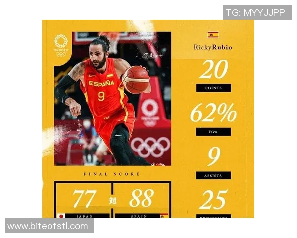 伦敦奥运会男篮决赛美国队与西班牙队的巅峰对决回顾与分析